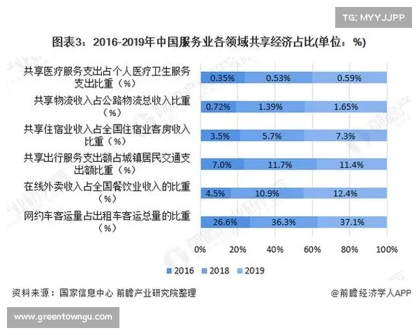 澳门博彩公司发展现状与未来趋势探讨及行业监管挑战分析 澳门博彩公司发展现状与未来趋势探讨及行业监管挑战分析